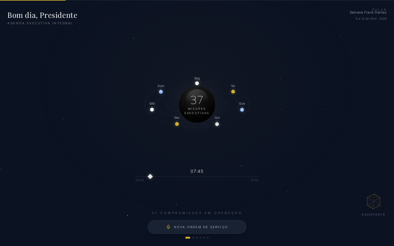 Preview do site Chronus Executive
